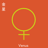 金星の意味