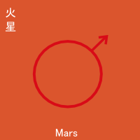 火星の意味