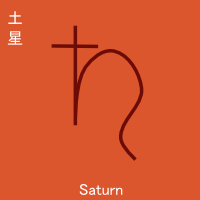 土星の意味